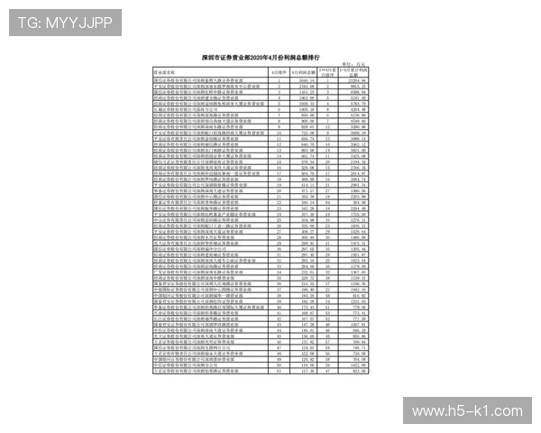 安赛龙家的电费单比我的工资还高