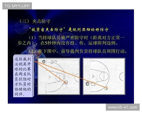 深入解析：篮球裁判协商判罚流程的官方规定与机制