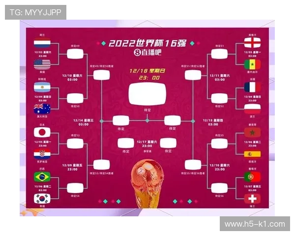 2026世界杯48队12小组赛制如何规定，小组前两名和成绩最好的第三名如何晋级