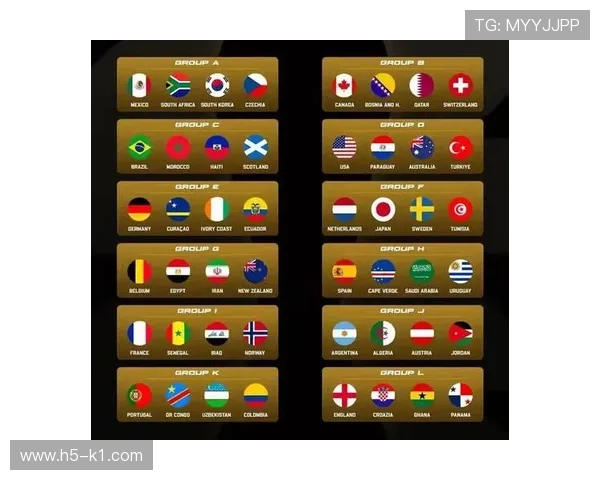 2026世界杯48队参赛怎么分组，12个小组每组4队规则详解