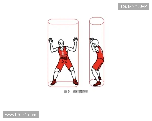 篮球“防守圆柱体扩展规则”详解:理解合法防守的边界 篮球“防守圆柱体扩展规则”详解:理解合法防守的边界