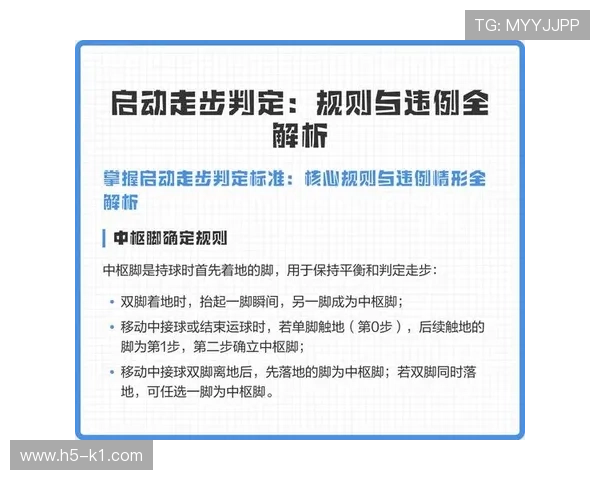 篮球新手必看:如何正确理解走步违例的判定标准 篮球新手必看:如何正确理解走步违例的判定标准