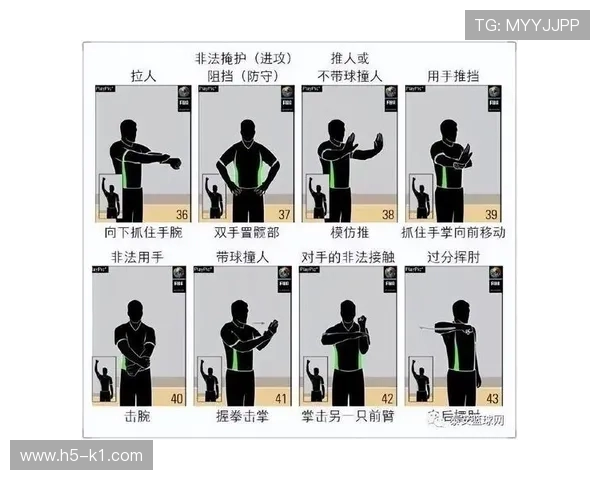 篮球规则中的“八秒违例”:判定标准与详细解析 篮球规则中的“八秒违例”:判定标准与详细解析