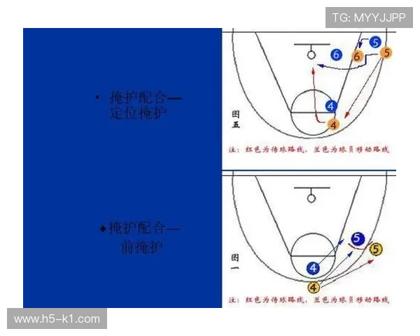 篮球规则解析:非法掩护的判定标准及正确做法 篮球规则解析:非法掩护的判定标准及正确做法
