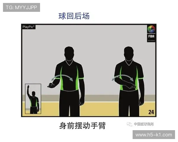 脚踢球违例是什么？篮球规则中如何判定这一行为