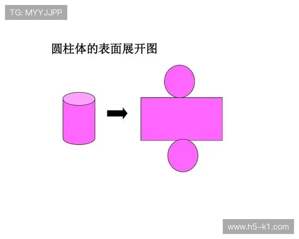 详细解读防守圆柱体扩展规则的具体判定依据
