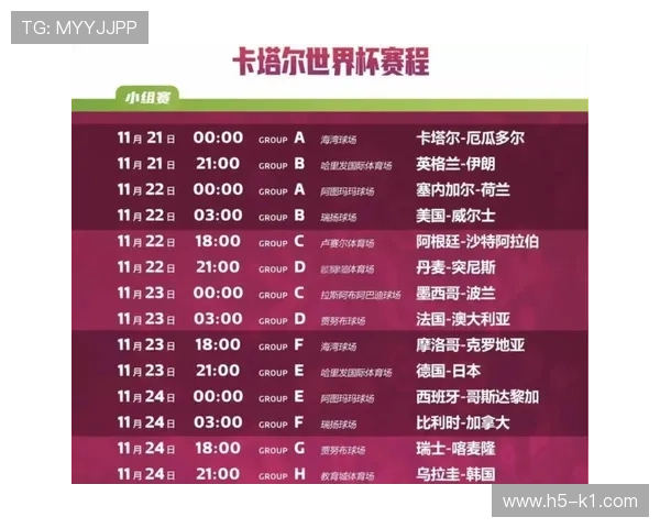 2026世界杯卡塔尔队能否延续东道主奇迹 赛程安排与晋级前景分析 2026世界杯卡塔尔队能否延续东道主奇迹 赛程安排与晋级前景分析