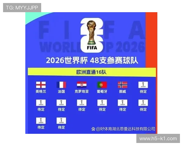 2026世界杯赛程进入淘汰赛:比赛强度全面升级 2026世界杯赛程进入淘汰赛:比赛强度全面升级